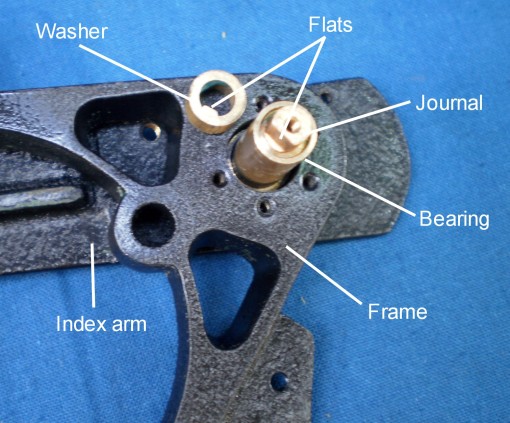 Figure 14: Index arm bearing.